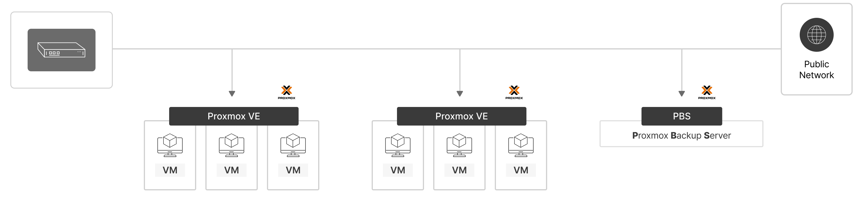 Standalone 이미지지