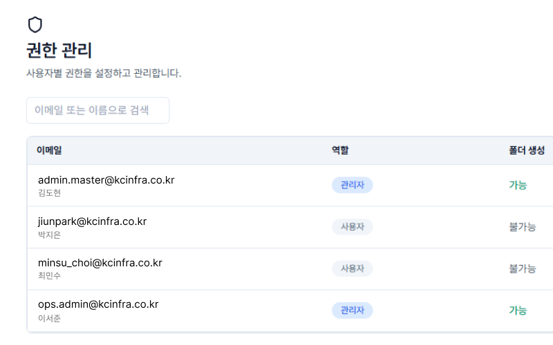 사용자 계정 & 권한 관리